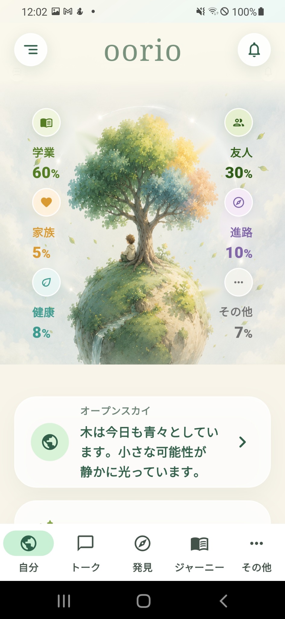 oorio Growth