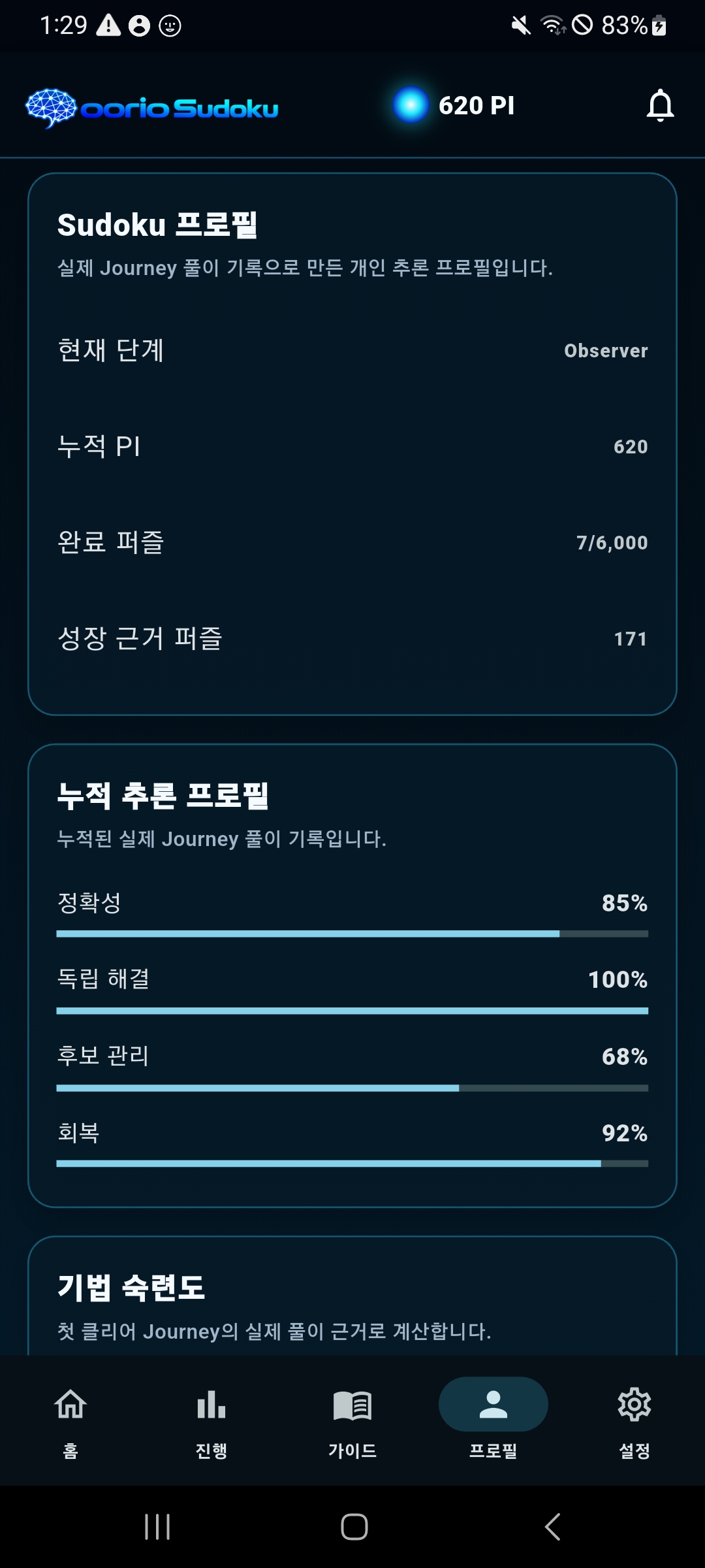 PI & PROGRESS